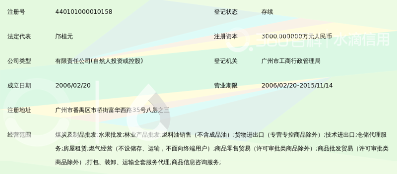 能源批发